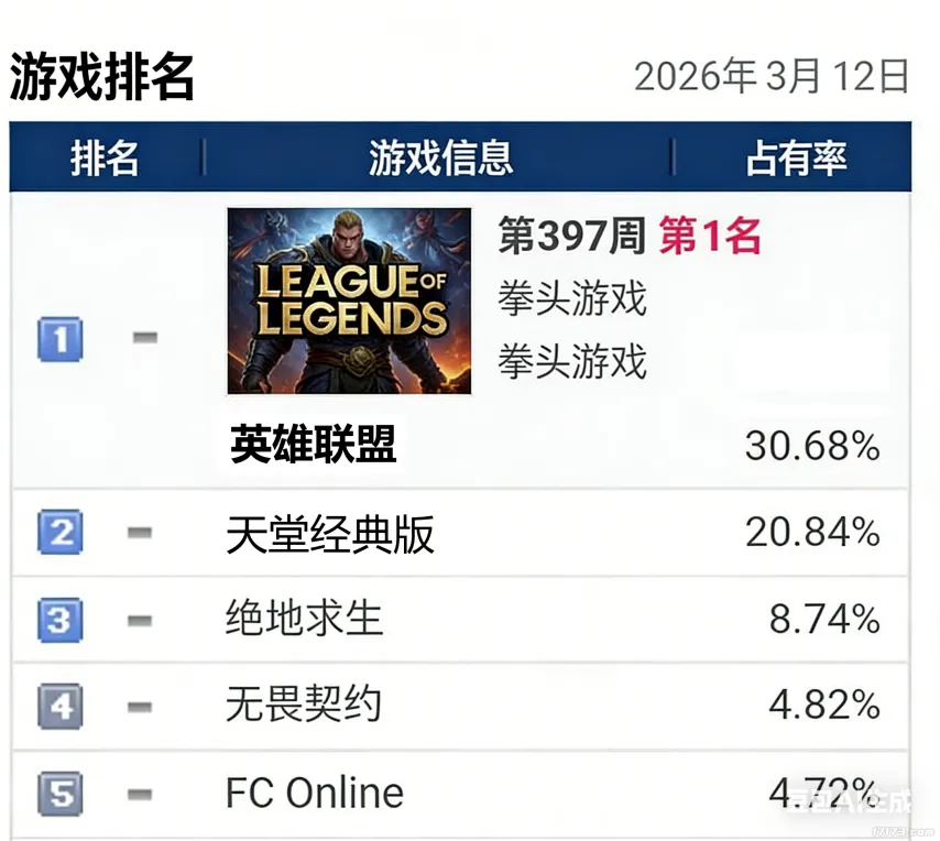 巴塞罗那球,星重返赛场,希望破灭,广州马会,赛程安排,赛马赛事,马匹资料,会员服务