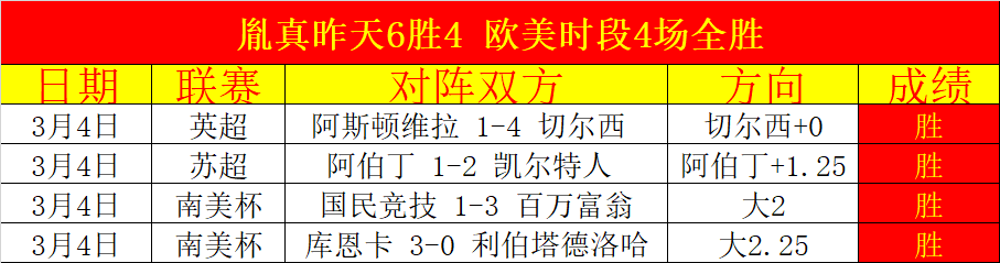 塔图姆与夏,普合力摘下,三双,广州马会,赛程安排,赛马赛事,马匹资料,会员服务