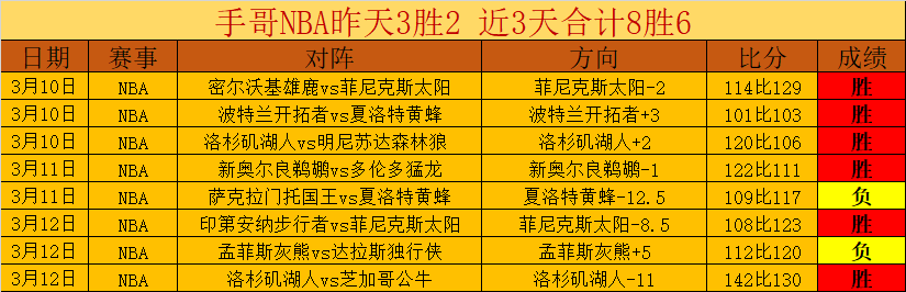 今晚分析小,联赛专栏维,冈竞技攻防,广州马会,赛程安排,赛马赛事,马匹资料,会员服务