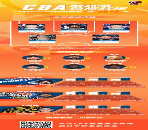 德丹友谊赛,握手言和,基米希助攻,广州马会,赛程安排,赛马赛事,马匹资料,会员服务