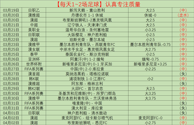 林总精选,大乐透期号,专家推荐,广州马会,赛程安排,赛马赛事,马匹资料,会员服务