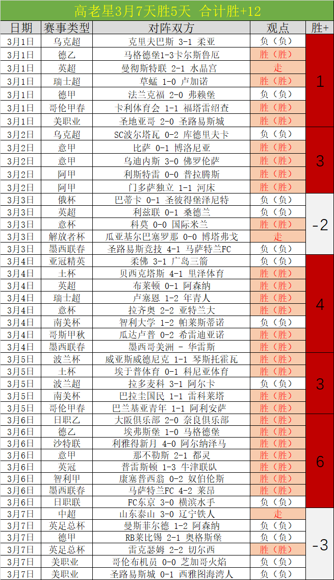 穆勒幽默回,答记者关于,未来的提问,广州马会,赛程安排,赛马赛事,马匹资料,会员服务