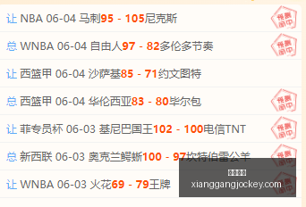 洛瑟菈全新,少女形态亮,卡池新角色,广州马会,赛程安排,赛马赛事,马匹资料,会员服务