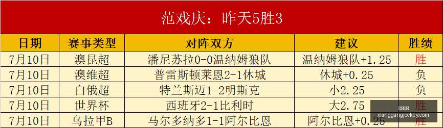 每日必玩,绝版珍品大,公开终极指,广州马会,赛程安排,赛马赛事,马匹资料,会员服务