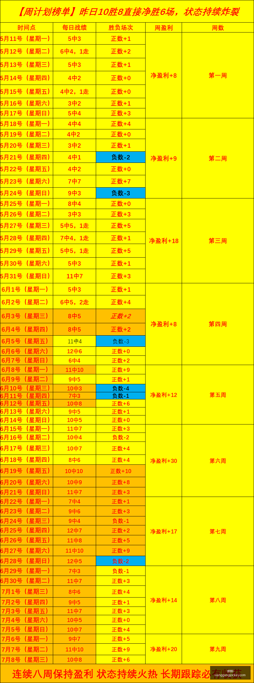 赛季保级大,数据变动揭,示的五大关,广州马会,赛程安排,赛马赛事,马匹资料,会员服务