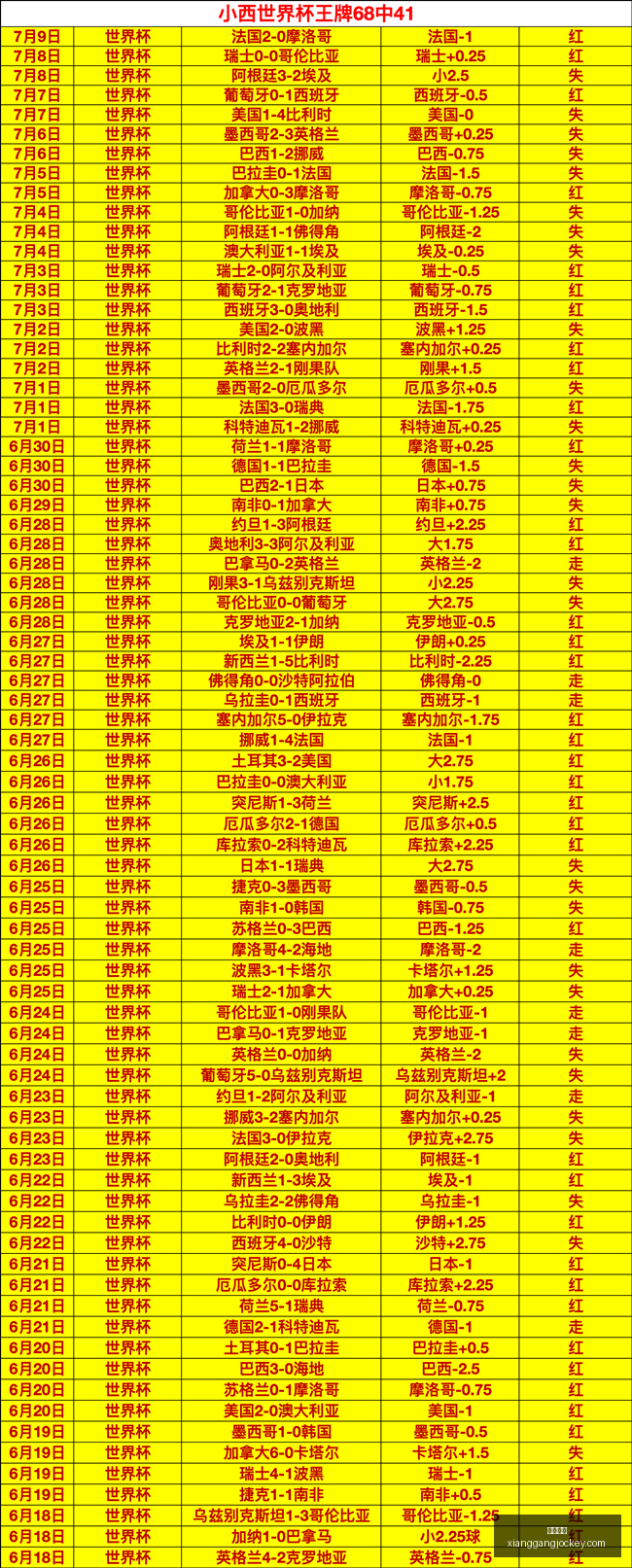 香港马会,广州马会,赛程安排,广州马会,赛程安排,赛马赛事,马匹资料,会员服务