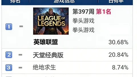 巴塞罗那球星重返赛场希望破灭，康复计划全盘泡汤！疑云笼罩神秘伤病？