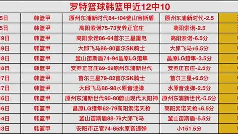 埃梅裏渴望欧冠荣耀，弗格森见证良师情深