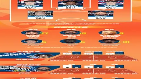 德丹友谊赛握手言和：基米希助攻诺伊豪斯，比分1-1