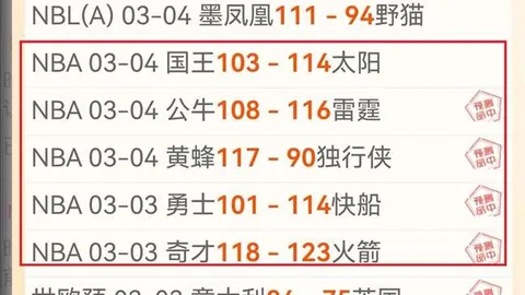 伊镇领跑本季球队身价上涨排行榜，身价增1.89亿欧，巴萨紧随其后增1.29亿欧