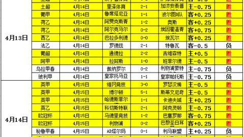 俄罗斯美女性感cos剑星伊芙，大乐透期号专家质合推荐前区十码