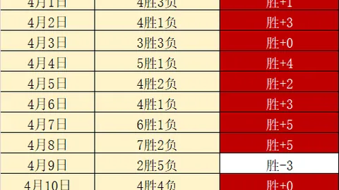 梅州队逆转津门虎，2-3惊险取胜，下半场连追两球，巴顿进球梦碎